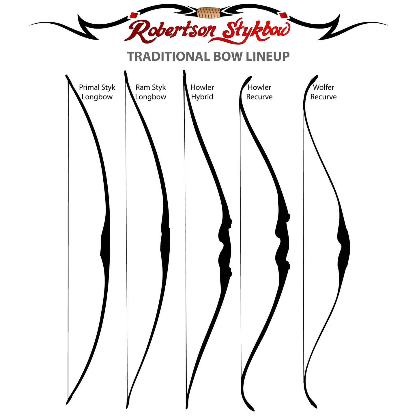 Custom Bow / Extra Limbs Order & Deposit